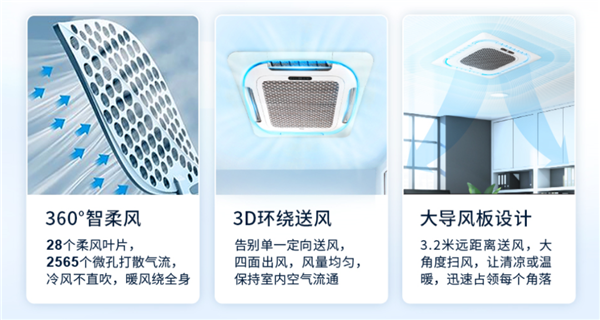 TCL新能效智柔風天花機震撼上市！