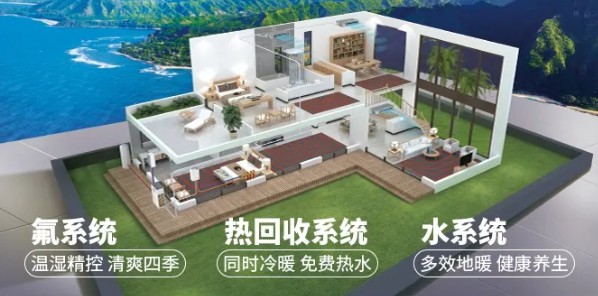 約克YES-VILLA+系列別墅中央空調(diào)，耀世而來(lái)