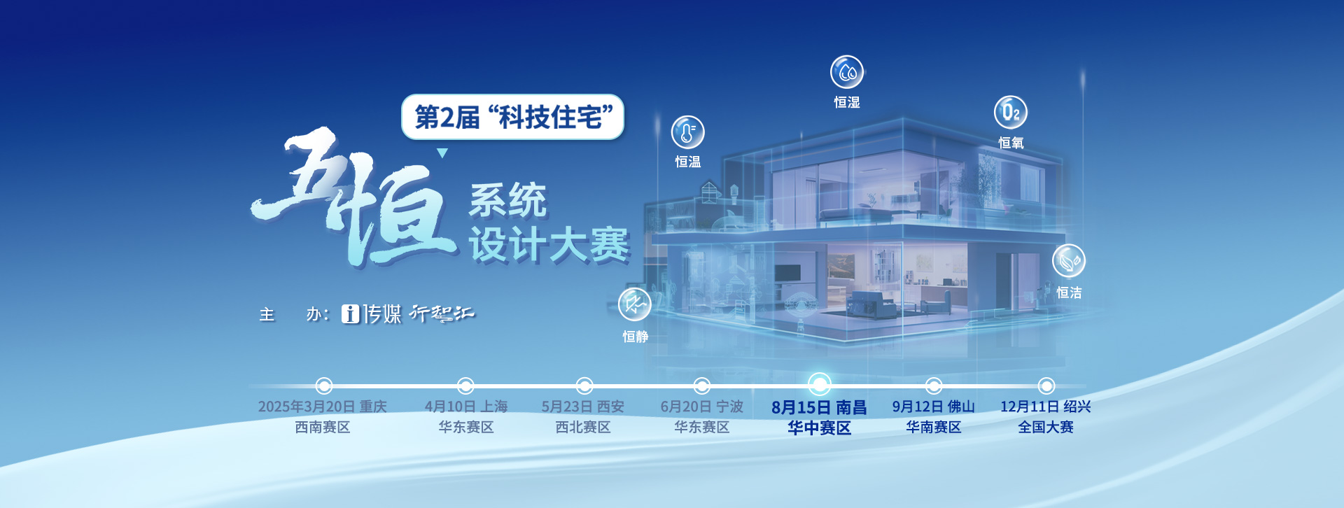 第2屆“科技住宅”五恒系統(tǒng)設(shè)計(jì)大賽